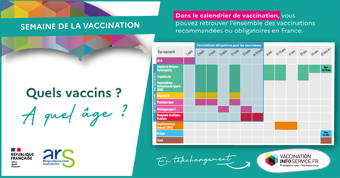 semaine européenne de la vaccination 2022 - quels vaccins et à quel âge - clinique chirurgicale du libournais