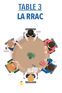Soirée Conférences-Informations_Table RRAC_Clinique du Libournais