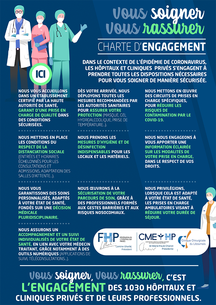 Coronavirus_Charte engagement FHP_Clinique Chirurgicale du Libournais